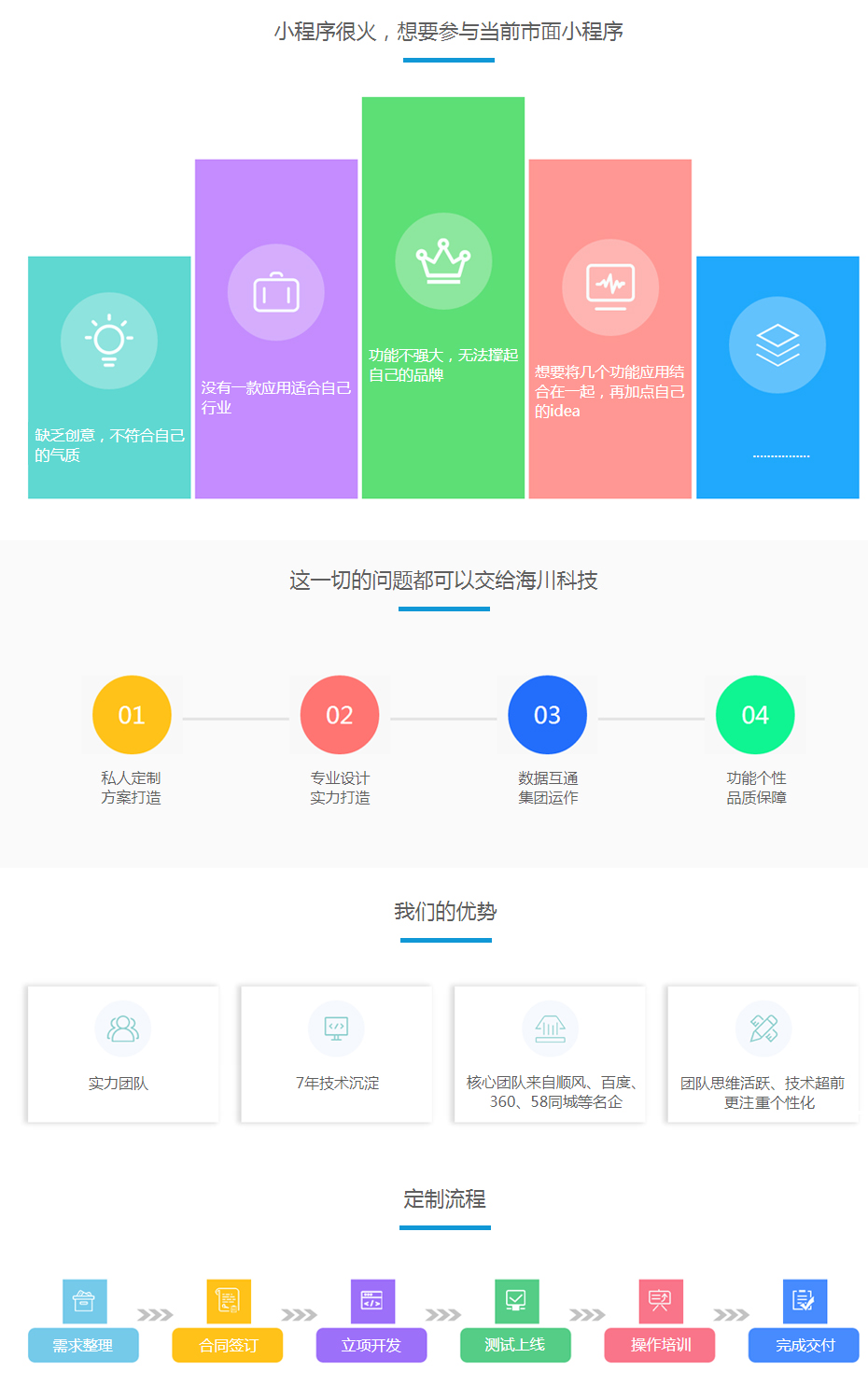 小程序.jpg
